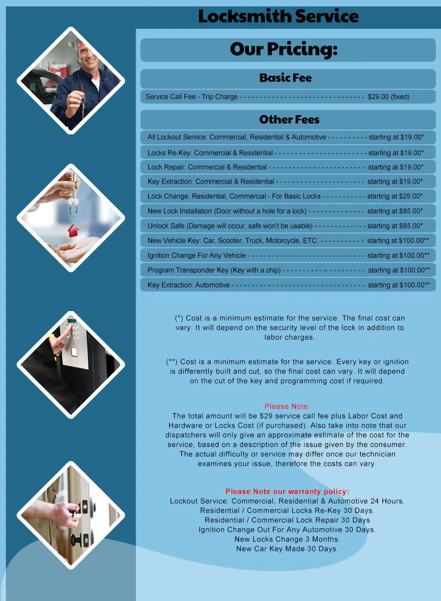 Estate Locksmith Store Cape Coral, FL 239-449-9242